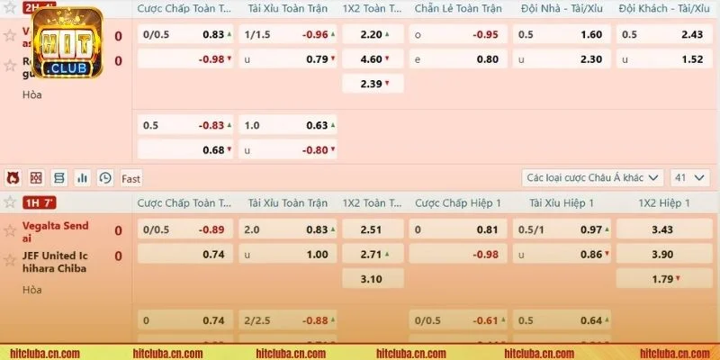 3 cách giúp bạn tránh xa kèo dụ từ người chơi thâm niên. 